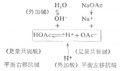 2014年1月18日 (六) 17:47的版本的缩略图