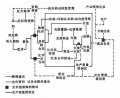 2014年1月18日 (六) 10:03的版本的缩略图