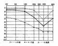 2014年1月18日 (六) 12:39的版本的缩略图