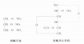 2014年1月18日 (六) 11:10的版本的缩略图