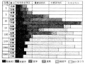 2014年1月18日 (六) 13:24的版本的缩略图