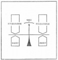 2014年1月18日 (六) 10:33的版本的缩略图