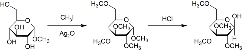 文件:Purdie methylation.png