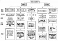 2014年1月18日 (六) 07:28的版本的缩略图