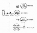 2014年1月18日 (六) 17:53的版本的缩略图