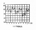 2014年1月18日 (六) 11:48的版本的缩略图