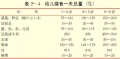 2014年1月18日 (六) 10:14的版本的缩略图