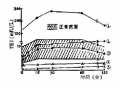 2014年1月18日 (六) 12:36的版本的缩略图