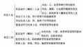2014年1月18日 (六) 11:55的版本的缩略图