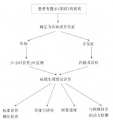 2014年1月18日 (六) 09:44的版本的缩略图