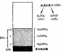 2014年1月17日 (五) 10:04的版本的缩略图