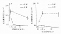 2014年1月18日 (六) 12:55的版本的缩略图