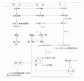 2014年1月18日 (六) 13:33的版本的缩略图