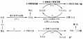 2014年1月18日 (六) 16:47的版本的缩略图