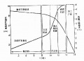 2014年1月18日 (六) 14:13的版本的缩略图