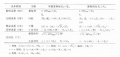 2014年1月18日 (六) 10:07的版本的缩略图