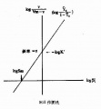 2014年1月18日 (六) 11:56的版本的缩略图