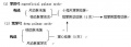 2014年1月18日 (六) 14:04的版本的缩略图