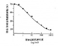 2014年1月18日 (六) 12:08的版本的缩略图