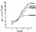 2014年1月18日 (六) 15:17的版本的缩略图