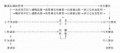 2014年1月18日 (六) 10:07的版本的缩略图