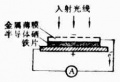 2014年1月18日 (六) 07:56的版本的缩略图