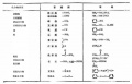 2014年1月18日 (六) 17:28的版本的缩略图
