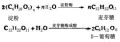 2014年1月18日 (六) 12:05的版本的缩略图