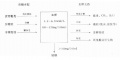2014年1月18日 (六) 08:53的版本的缩略图