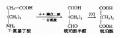 2014年1月18日 (六) 13:53的版本的缩略图