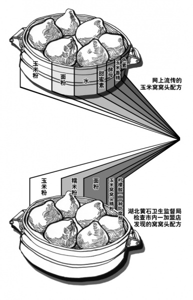 文件:Bk5sr.jpg