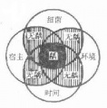2014年1月18日 (六) 08:02的版本的缩略图