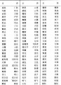 2014年1月18日 (六) 08:40的版本的缩略图