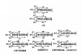 2014年1月18日 (六) 07:33的版本的缩略图