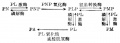 2014年1月18日 (六) 18:22的版本的缩略图