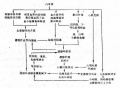 2014年1月18日 (六) 12:54的版本的缩略图