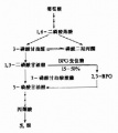 2014年1月18日 (六) 09:22的版本的缩略图