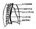 2014年1月18日 (六) 17:43的版本的缩略图