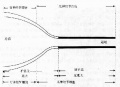 2014年1月18日 (六) 12:45的版本的缩略图