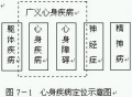 2014年1月17日 (五) 10:33的版本的缩略图