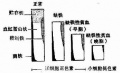 2014年1月19日 (日) 04:26的版本的缩略图