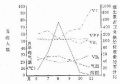 2014年1月18日 (六) 12:00的版本的缩略图