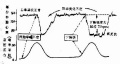 2014年1月18日 (六) 11:41的版本的缩略图
