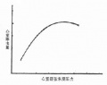 2014年1月18日 (六) 17:07的版本的缩略图