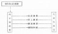 2014年1月18日 (六) 08:44的版本的缩略图