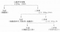 2014年1月18日 (六) 11:32的版本的缩略图