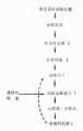 2014年1月18日 (六) 13:16的版本的缩略图